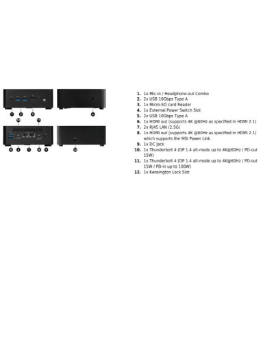 CUBI NUC 1MG-003EU