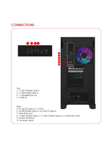 MPG INFINITE X3 AI 2NVV7-880EU