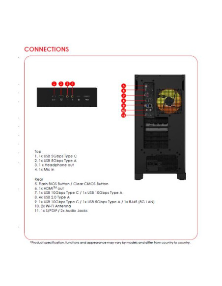 MPG INFINITE Z3 X3D-876EU