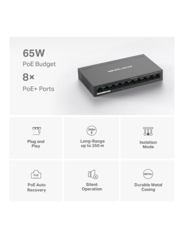 PORT GIGABIT SWITCH