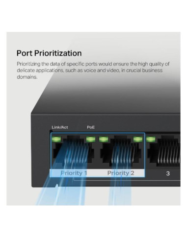 PORT GIGABIT SWITCH