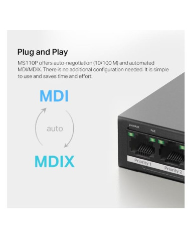 PORT GIGABIT SWITCH