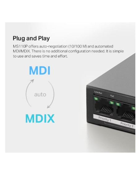 PORT GIGABIT SWITCH