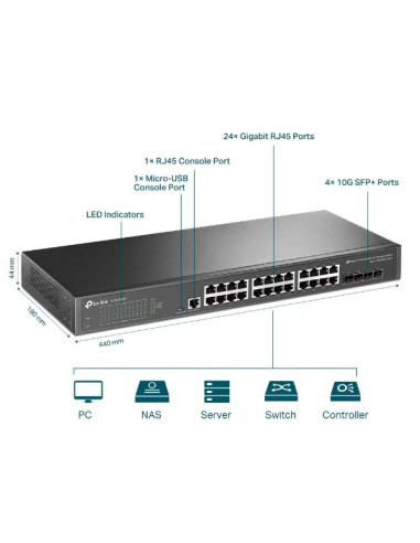 OMADA SWITCH L2+(24+4)