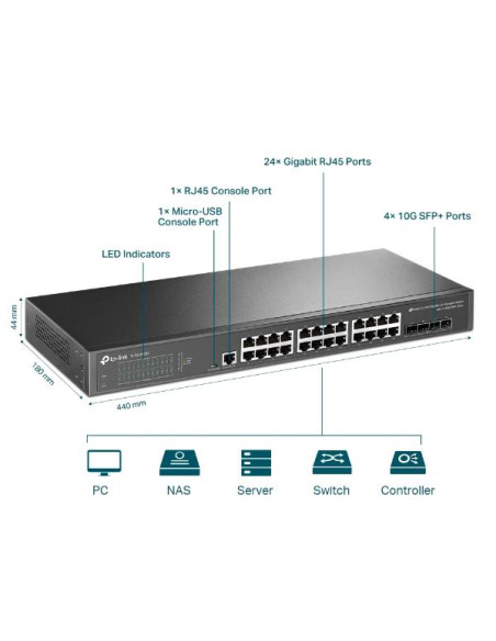 OMADA SWITCH L2+(24+4)