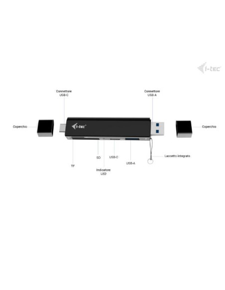 LETTORE CARD USB