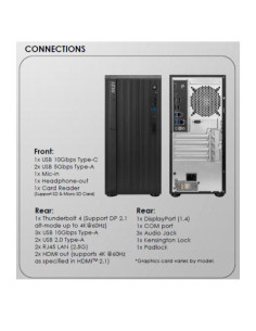 PRO DP180 AI A2G-1405XEU