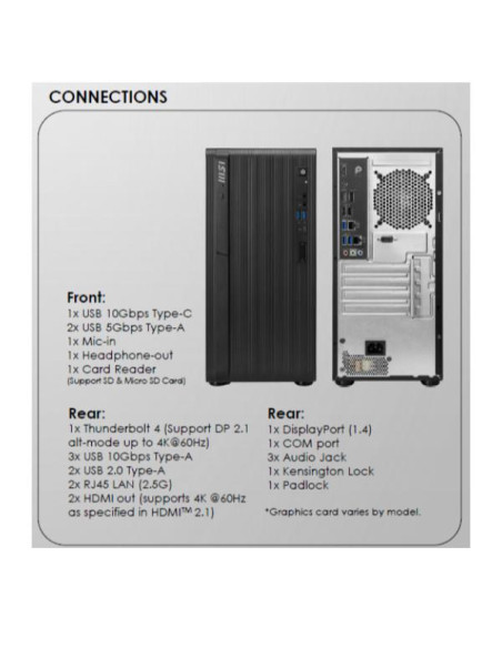 PRO DP180 AI A2G-1405XEU
