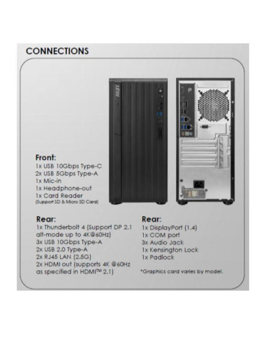 PRO DP180 AI 8HG-1409XEU