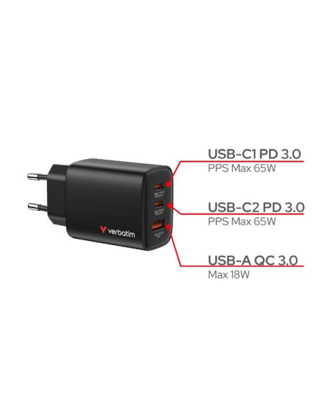 CHARGER 2 PORT FOLD 65W