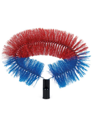 LEVARAGNATELE INTERNI ESTERNI