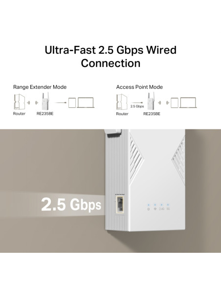 TP-Link BE3600 Ricevitore e trasmettitore di rete Bianco 2500 Mbit/s