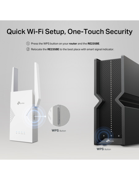 TP-Link BE3600 Ricevitore e trasmettitore di rete Bianco 2500 Mbit/s