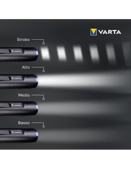 TORCIA NIGHT CUTTER F20R