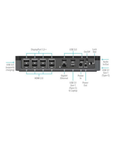 DOCKING STATION WITH 100W POWER