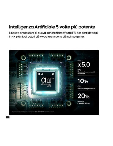 100 QNED MINILED 87B 4K UHD WEBOS26