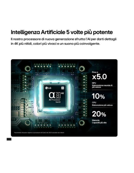 100 QNED MINILED 87B 4K UHD WEBOS26