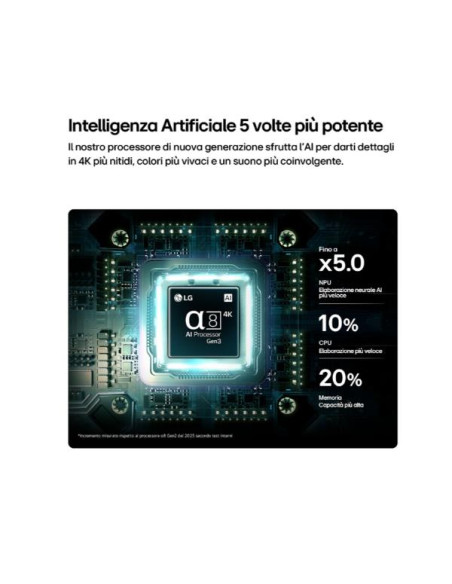 77 OLED AI B6 4K UHD WEBOS26 PLATER
