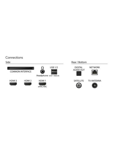 50 UHD QLED 4K TV SMART TITAN OS