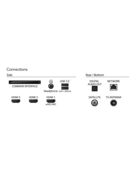 50 UHD QLED 4K TV SMART TITAN OS