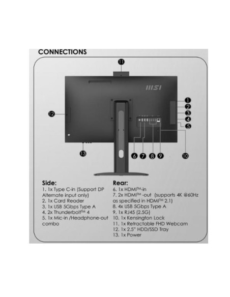MODERN AM273QP AI 1UM-415EU