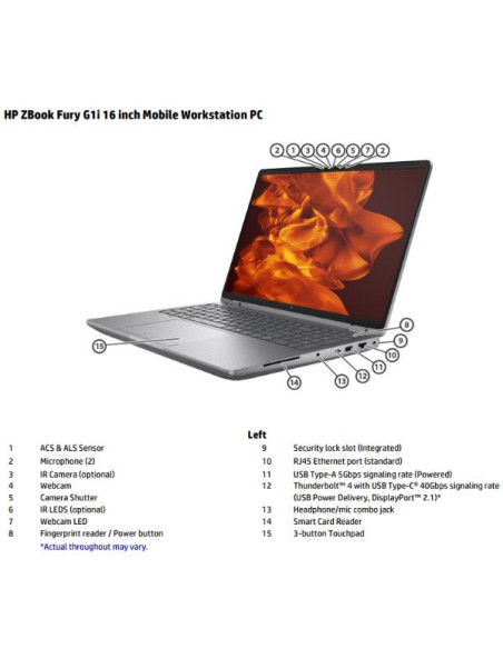 HP NB WKS HP ZBOOK FURY 16 G2i-16"  300N LOW BLUE ULTRA 7 255HX 64GB 5600MT/s DDR5  1TB SSD NVIDIA P
