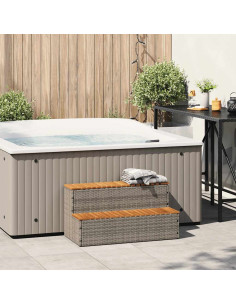 Bordo per Vasca Idromassaggio Grigio Polyrattan&Massello Acacia
