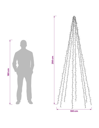 Ghirlande luminose per alberi di Natale Bianco caldo PVC