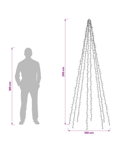Ghirlande luminose per alberi di Natale Bianco caldo PVC