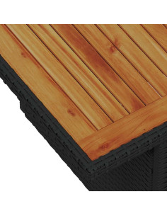 Set Divano da Giardino 7 pz Nero 2