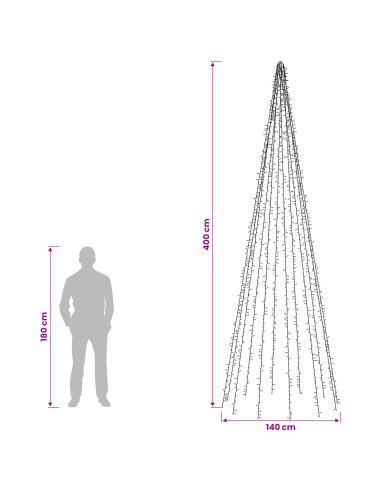 Ghirlande luminose per alberi di Natale Bianco caldo PVC
