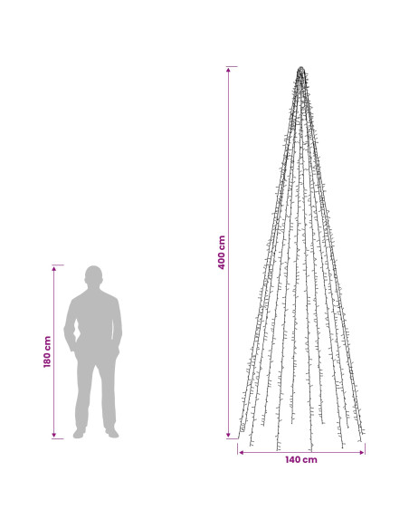 Ghirlande luminose per alberi di Natale Bianco caldo PVC