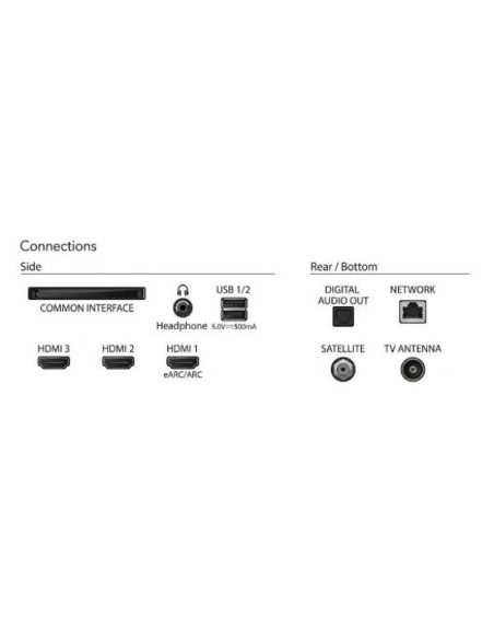 55 UHD QLED 4K TV SMART TITAN OS