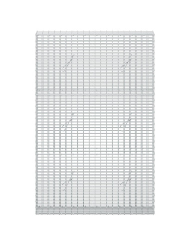 Gabione con Filo da 5 mm e Rete da 5x2,5 cm 100x20x150 cm
