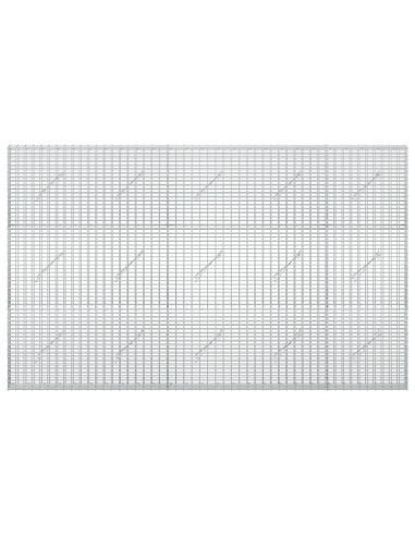 Gabione con Filo da 5 mm e Rete da 5x2,5 cm 250x10x150 cm