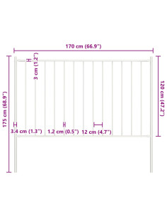 Pannello Recinzione e Pali Acciaio Verniciato 1,7x1,25m Bianco