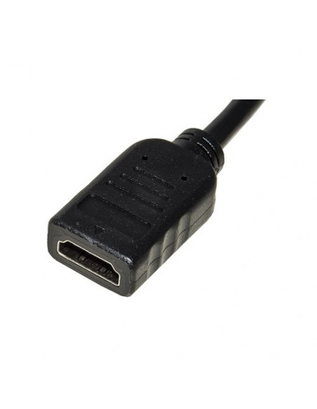 CAVO ADATTATORE LINK DISPLAYPORT MASCHIO A HDMI FEMMINA 4Kx2K 15cm