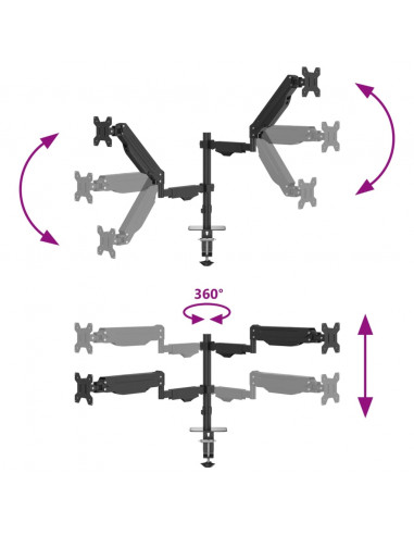 Braccio TV Doppio per Schermo VESA da Max 27" 75/100 mm 20 kg