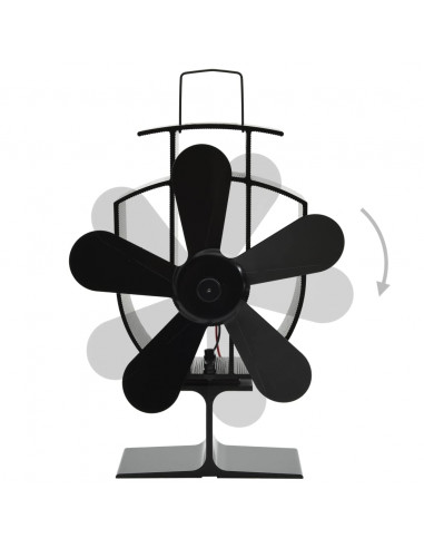 Ventola per Stufa Alimentazione a Calore 5 Lame Nero