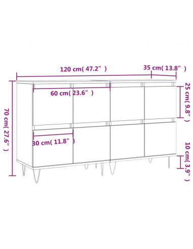 Credenze 2 pz Rovere Sonoma in Legno Multistrato