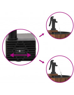 Fontana d'Acqua con Pompa 28x28x34,5 cm Legno Massello di Abete 2