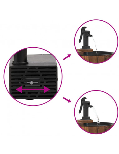 Fontana d'Acqua con Pompa 28x28x34,5 cm Legno Massello di Abete