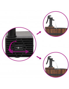 Fontana d'Acqua con Pompa 44,5x44,5x58 cm Legno Massello Abete 2