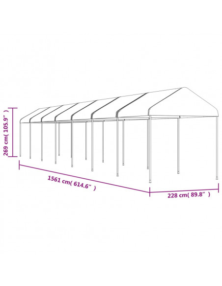 Gazebo con Tetto Bianco 15,61x2,28x2,69 m in Polietilene