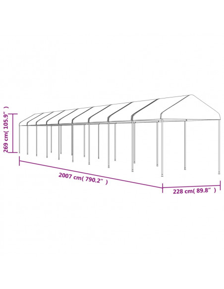 Gazebo con Tetto Bianco 20,07x2,28x2,69 m in Polietilene
