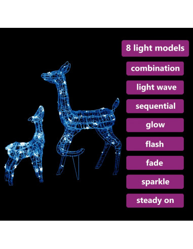 Famiglia di Renne di Natale 160 LED Blu in Acrilico