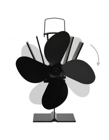 Ventola per Stufa Alimentazione a Calore 4 Lame Nero