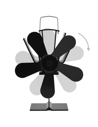Ventola per Stufa Alimentazione a Calore 5 Lame Nero