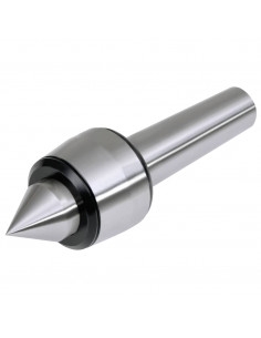 Contropunta Girevole MT4 2