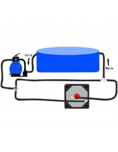 Kit Bypass per Riscaldatore Solare Piscina